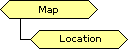 Location object schema