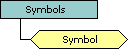 Symbol object schema