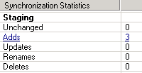 Import Synchronization Statistics