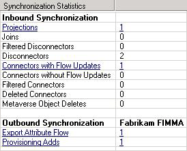 Screen shot showing synchronization statistics