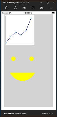 SkiaSharp Canvas inside a Mobile Blazor Bindings App running on an iPhone Simulator