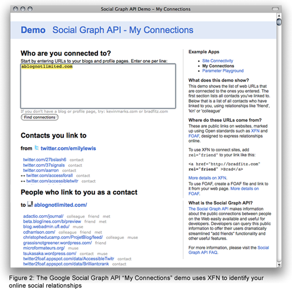 Figure 2: the Google Social Graph API "My Connections" demo uses XFN to identify your online social relationships