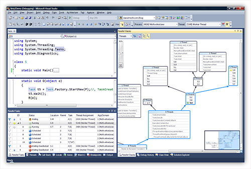 Visual Studio 2010 showing analysis of code as it executes