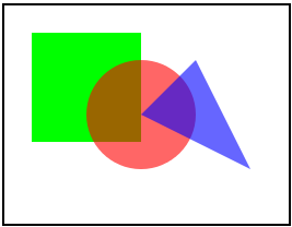rectangle with a black border. In the background is a pink circle. Partially overlaying the circle is a green square and a purple triangle, both of which are semi-opaque, so the full circle can be seen underneath.