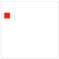 Red Rectangle Drawn at a New Location