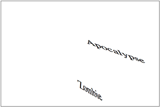 Result of Nested Transforms on SVG Text
