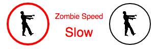 Zombie Speed