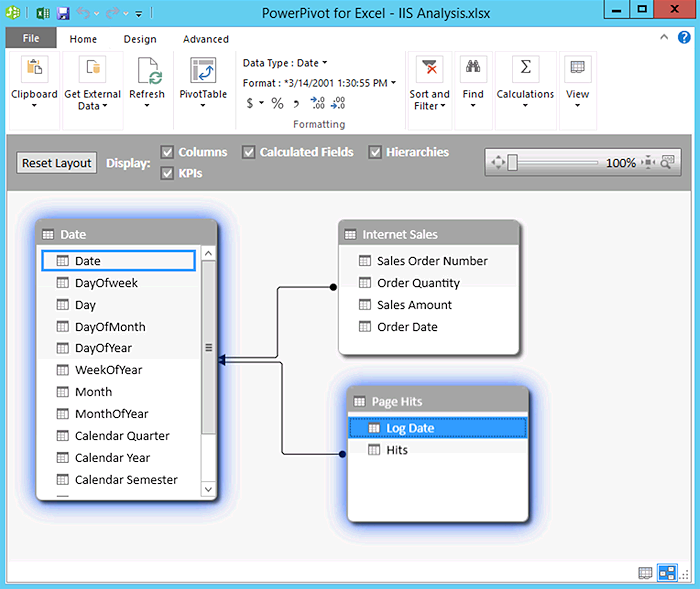 Figure 2 - Creating a relationship in PowerPivot