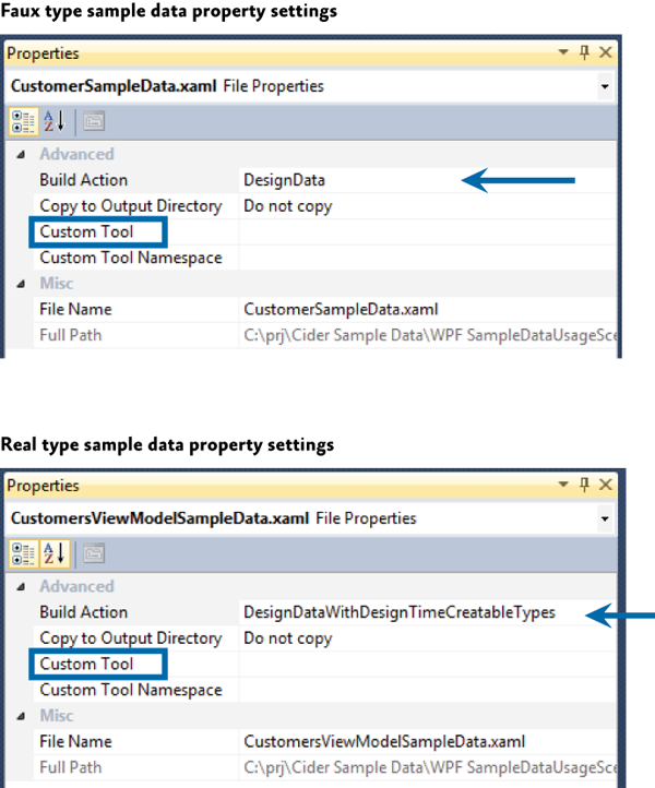 Sample data file properties