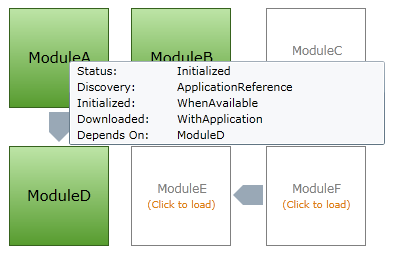 Module information tooltip