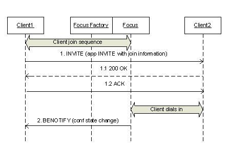 b196e58d-ebe1-4829-a285-e106c8f4cd16