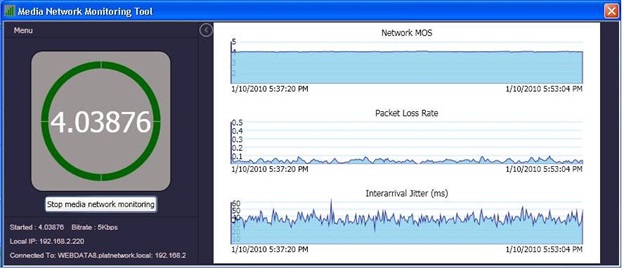 Excellent network MOS with packet arrival latency