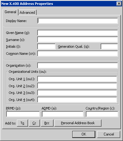 Screenshot of New X.400 Address Properties dialog box