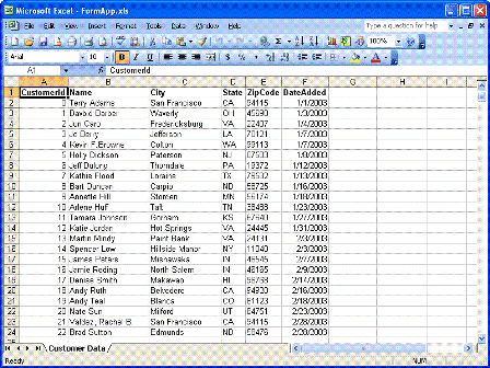 A simple worksheet tracks customer information such as name and address and the date the customer was added (click to see larger image)