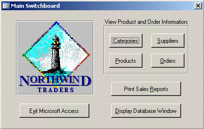 The switchboard in the Northwind sample database