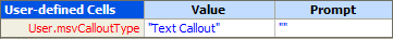 Text callout user-defined cells