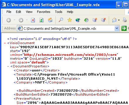 The opening lines of a DatadiagramML file in Internet Explorer.