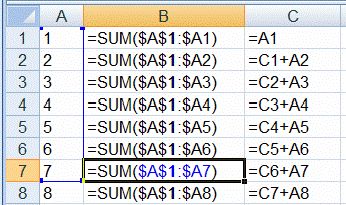 Example of period-to-date SUM formulas