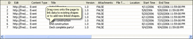 Data imported into the Visio External Data window
