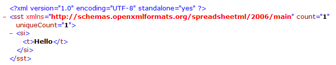 XML code snippet