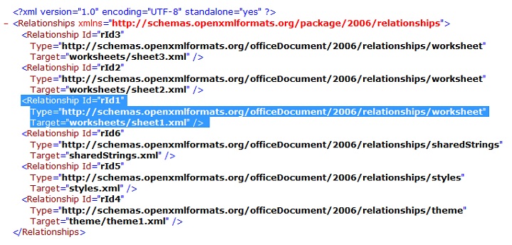 XML code snippet