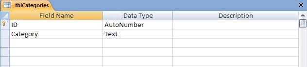 Synchronizing Combo Boxes categories table
