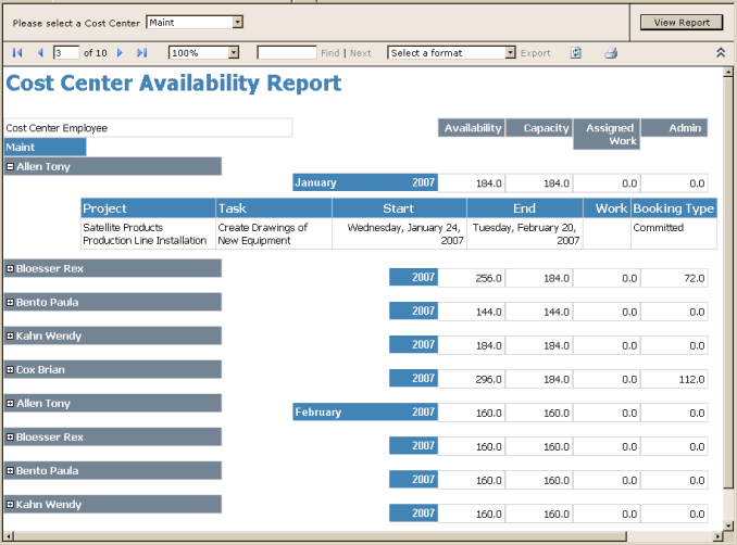 Project information in Cost Center Availability