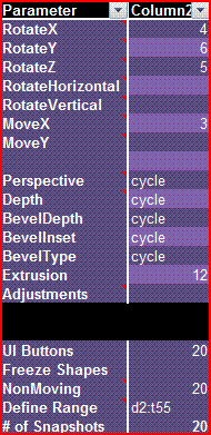 Parameter table on the Motion worksheet