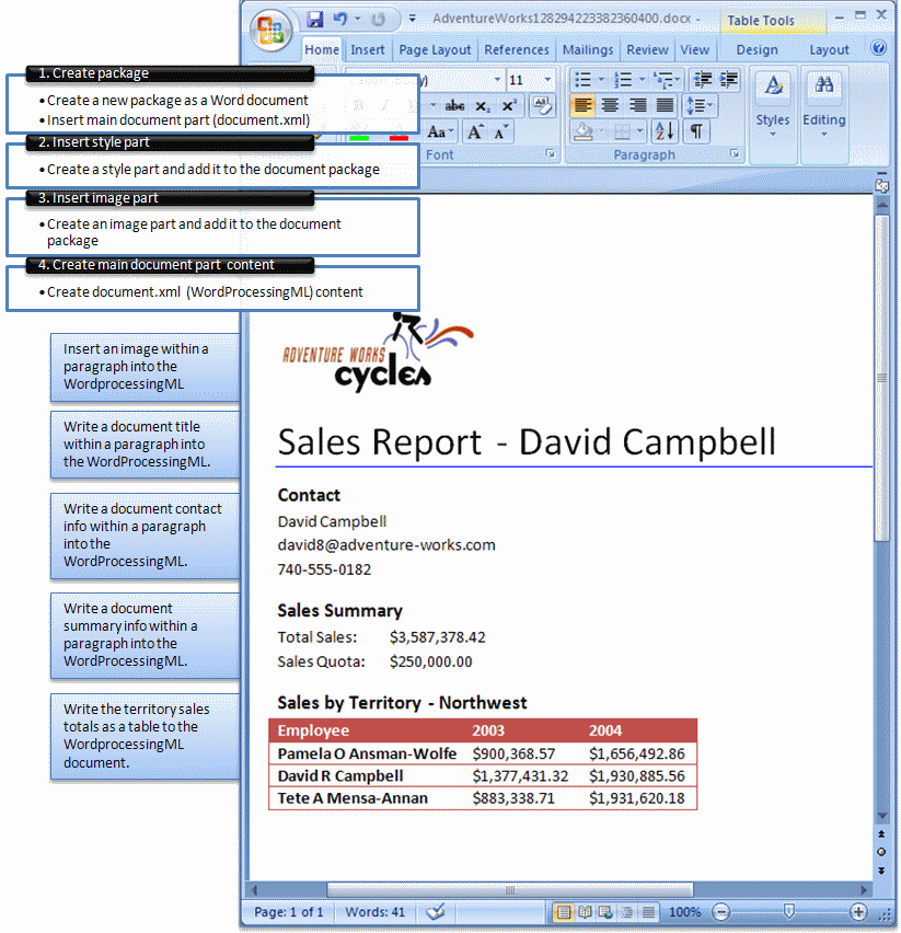Sales Report Summary document template