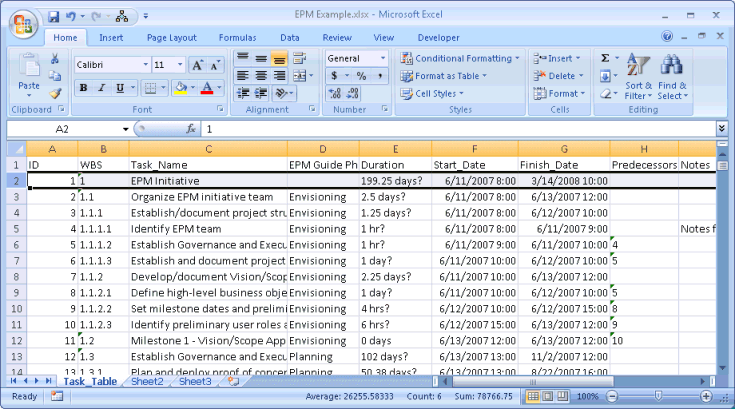 EPM Example.xlsx test file in Excel 2007