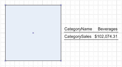 Linking the square shape to external sales data