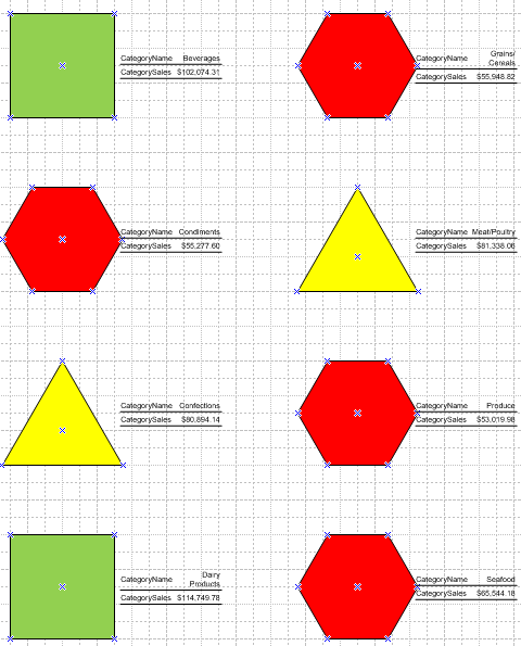 Each shape linked to a row of data