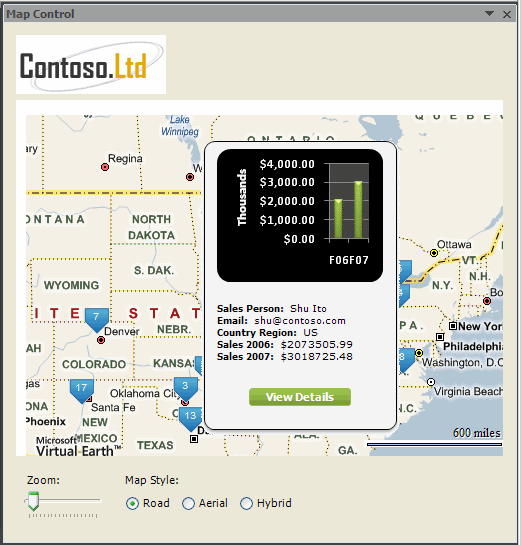 Customized Infobox