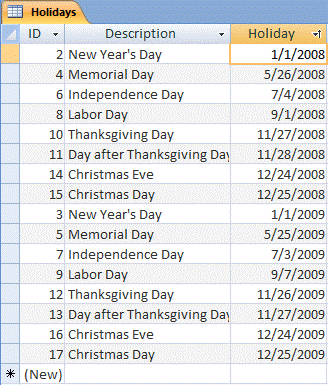 Holidays table screen shot