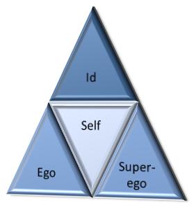 Segmented pyramid