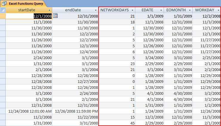 Using the wrapper functions in an Access query