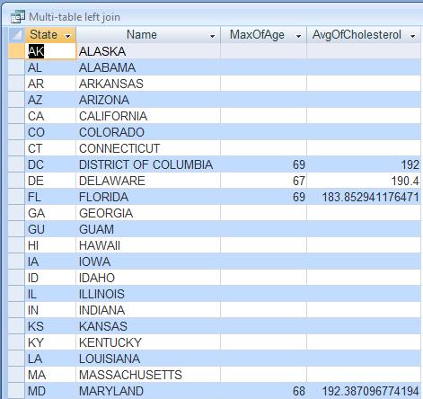 Results of a left join query