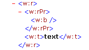 Code in Internet Explorer