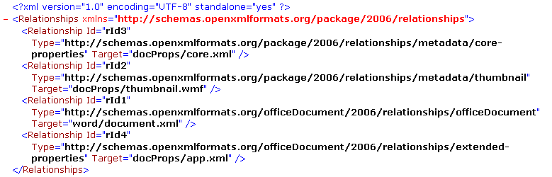 Content of .rels file