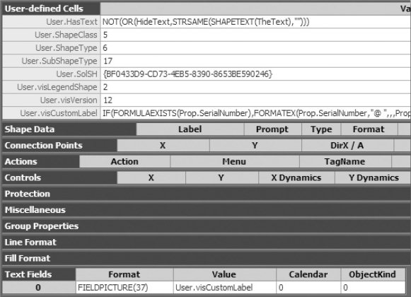 User-defined Cells section in the ShapeSheet