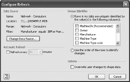 Configure Refresh dialog box