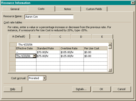 Cost rate tables (Resource Information dialog box)