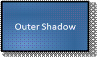 DocumentFormat.OpenXml.Drawing.OuterShadow-image00