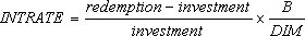 Equation for the IntRate method