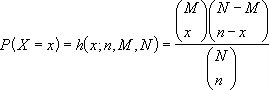 Equation for the hypergeometric distribution