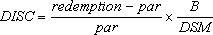 Equation for calculating Disc method