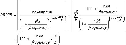 Equation for Price method
