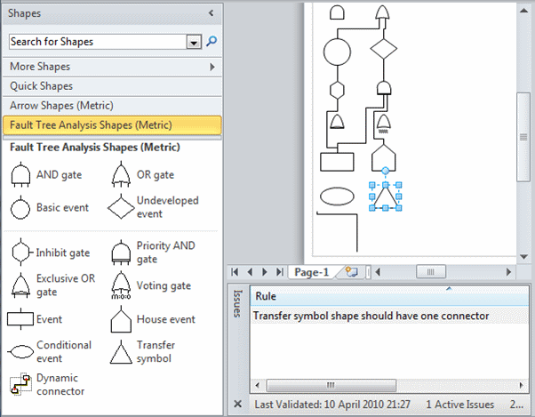 Transfer symbol shape should have one connector