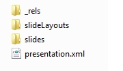 Minimum presentation folder structure