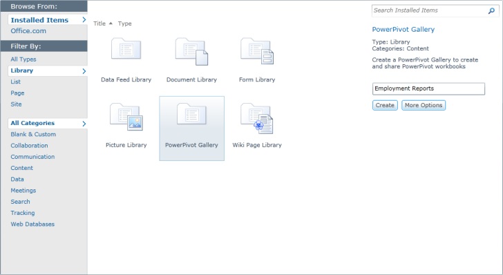 Creating a PowerPivot Gallery